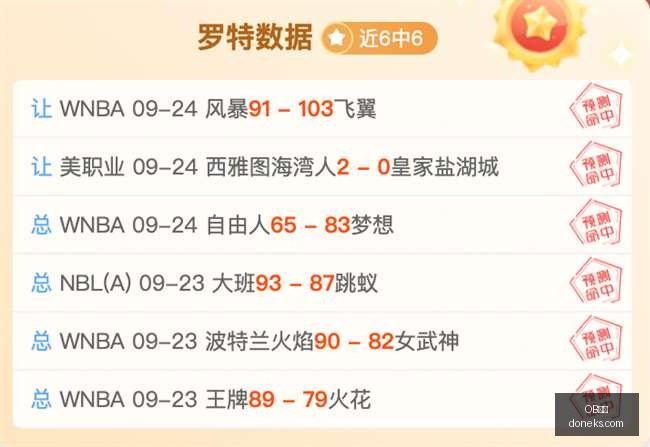 电竞战队夏,季赛巅峰对,红魔手机见,OB体育,OB体育官网,OB体育app,OB体育直播
